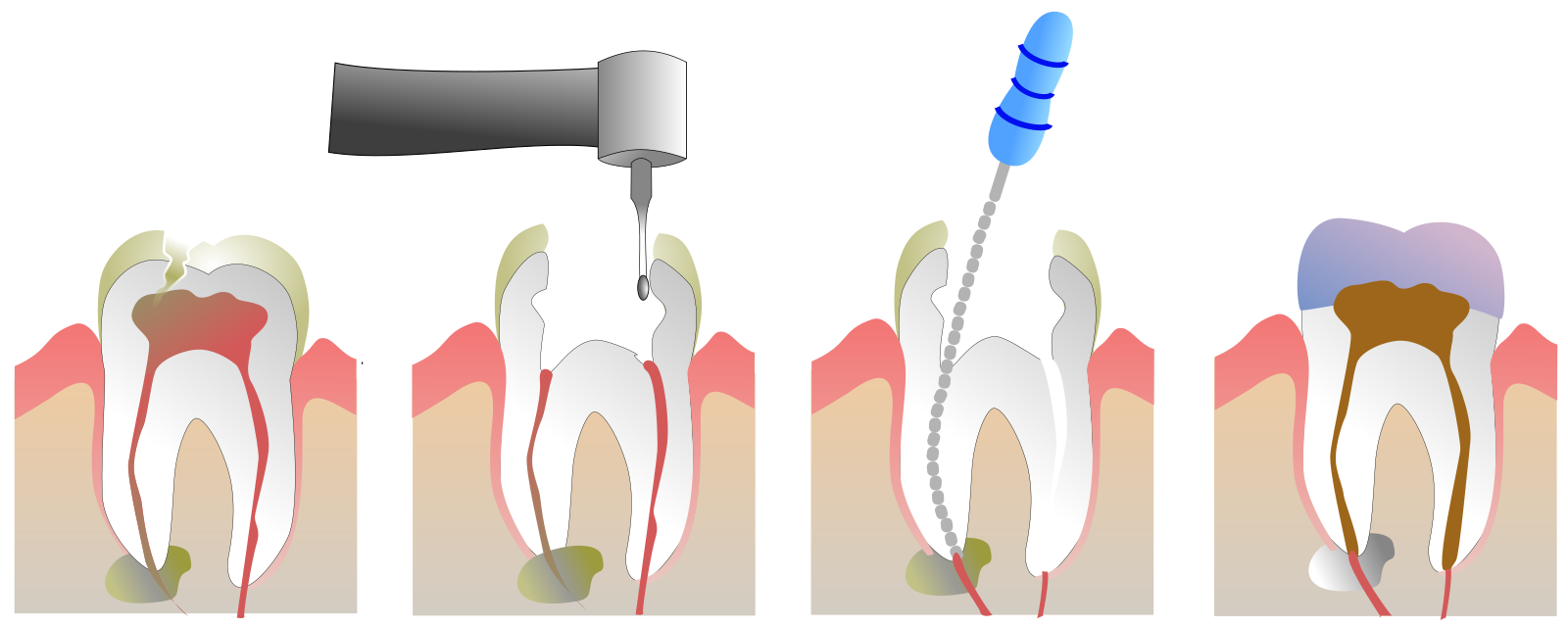 Integrative Dental Specialists - Specialty Dentistry